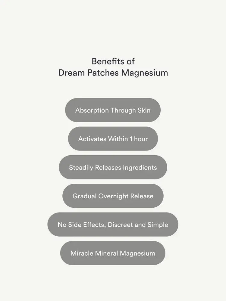 Natural Sleep Patches: Fall Asleep Faster & Wake Up Refresh
