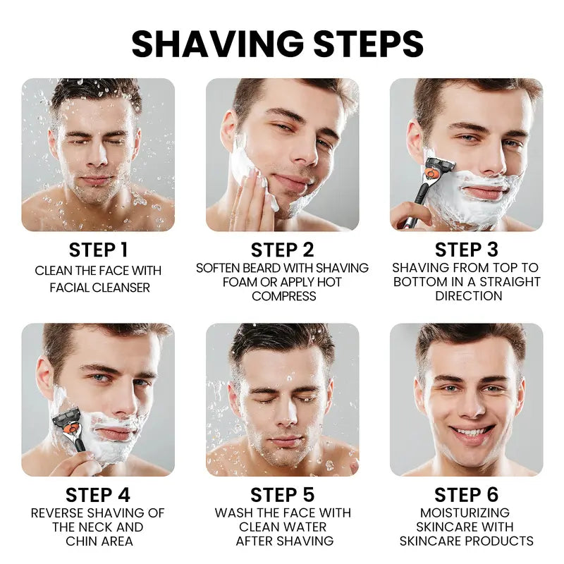 Ultra-Smooth 6-Layer Razor Kit