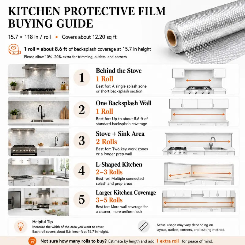 Self-Adhesive Aluminum Foil Kitchen Backsplash & Shelf Liner Paper