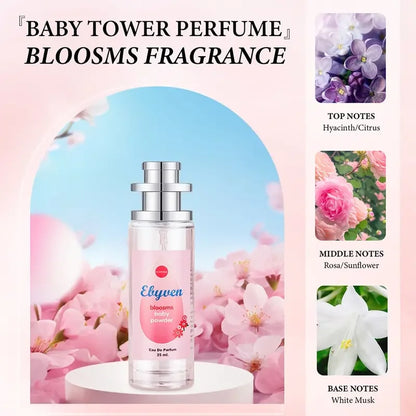 Comforting Milk & Rice Baby Powder Eau De Parfum — Ultra-Soft, Clean & Long-Lasting Fragrance