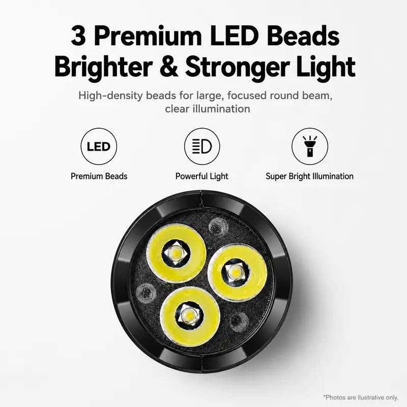 Ultra-Bright 3-LED Rechargeable Mini Flashlight - Compact Tactical Power Pocket Light