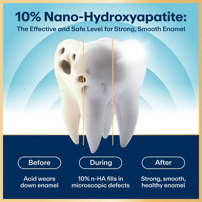 10% Nano-Hydroxyapatite Enamel Repair & Natural Whitening Toothpaste