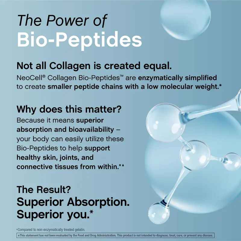 Grass-Fed Collagen Bio-Peptides Powder for Youthful Skin, Hair & Joint Mobility