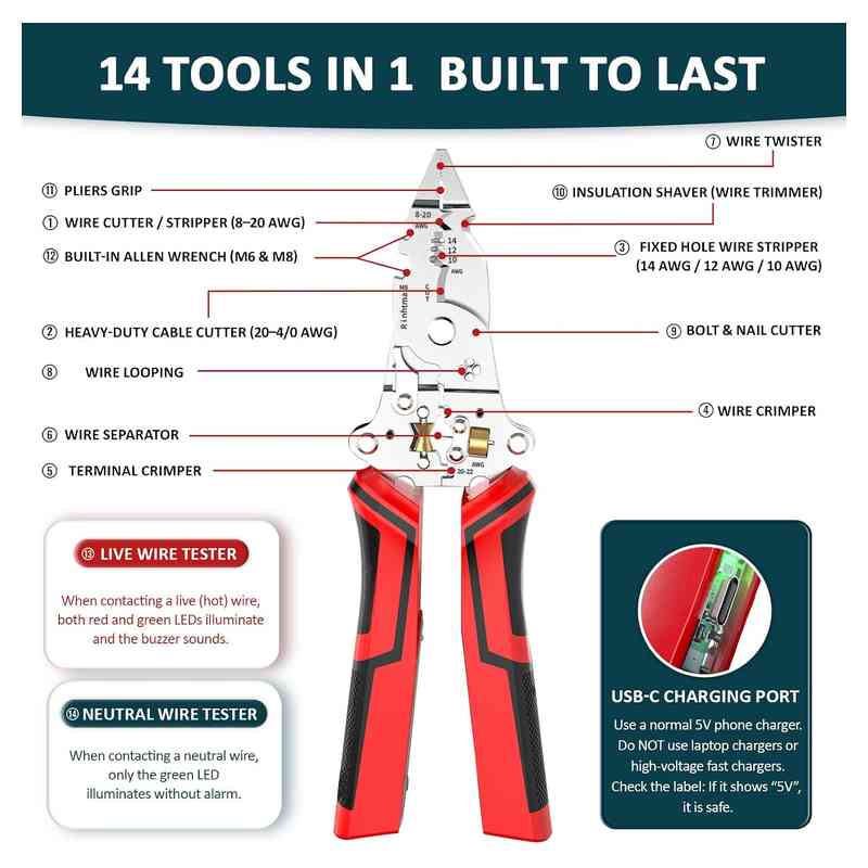 [BUY 1 GET 1 FREE] All-In-One Smart Wire Stripper with Voltage Detection