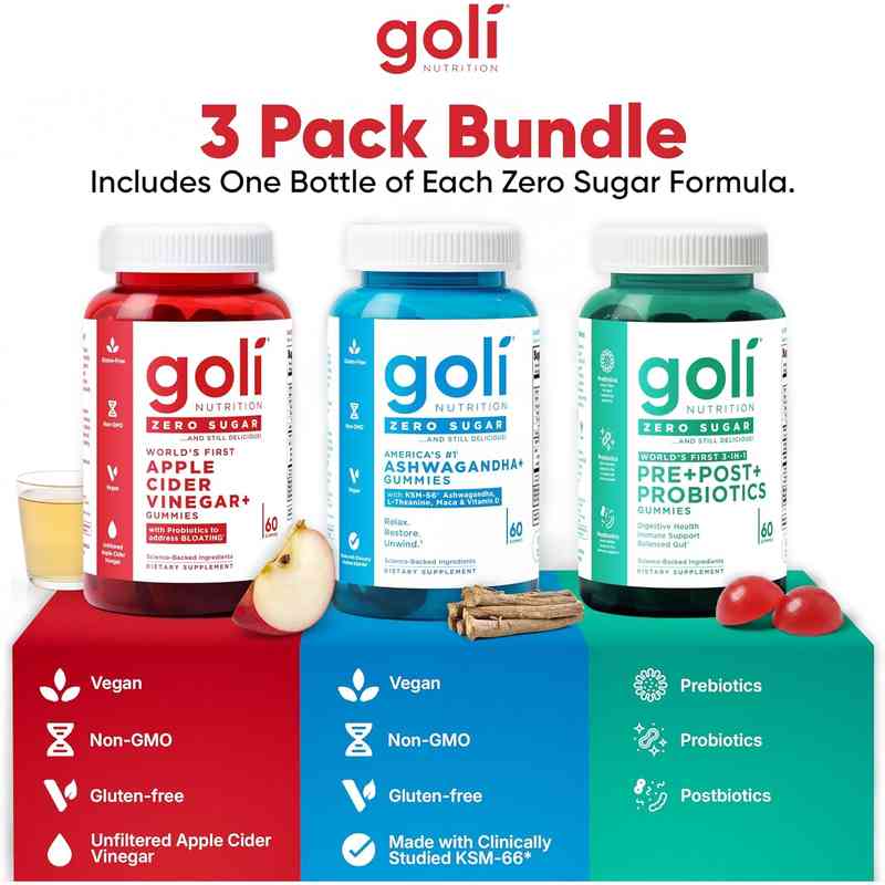 Zero-Sugar Daily Wellness Gummies: Digestion, Stress Relief & Gut Health in Every Bite