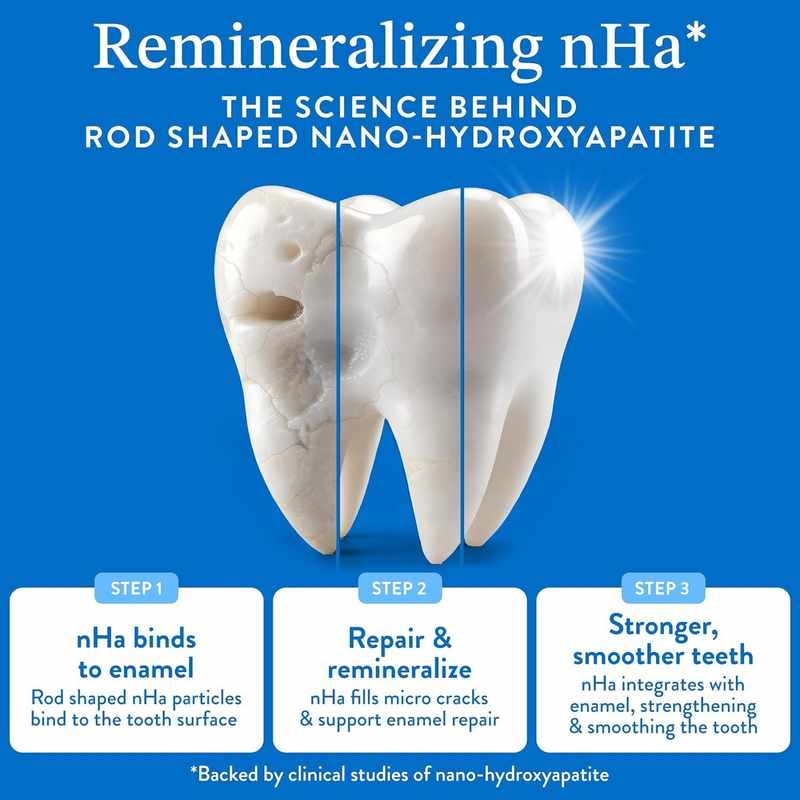 10% Nano-Hydroxyapatite Remineralizing & Whitening Toothpaste