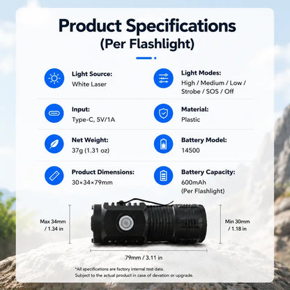 Ultra-Bright 3-LED Rechargeable Mini Flashlight - Compact Tactical Power Pocket Light
