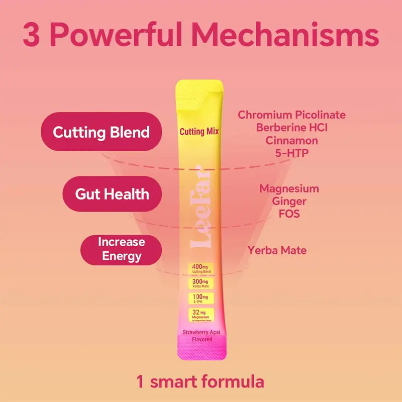 Boost Metabolism & Burn Fat Fast With Natural Berberine Cutting Drink Mix