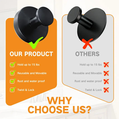 Self-Adhesive Wall Hooks – Heavy Duty & Waterproof