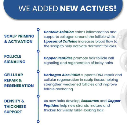 Targeted Scalp Activation & Hair Density Serum