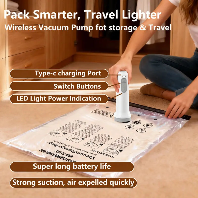 Triple Your Suitcase Space Instantly With Wireless Fast Compression Vacuum Bags
