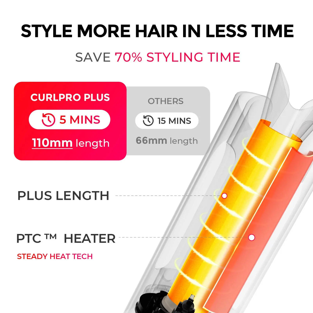 Automatic Air-Rotating Curler for Effortless Salon-Grade Waves