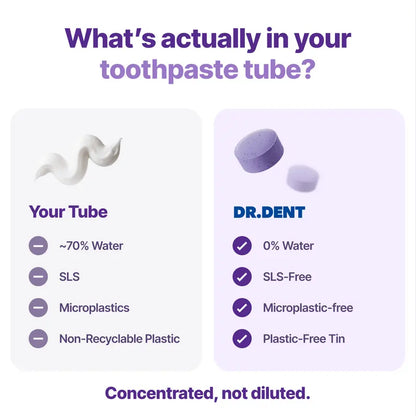 Purple Hydroxyapatite Toothpaste Tablets