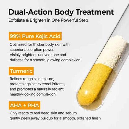 Transform Rough, Dull Skin Instantly with Turmeric & Kojic Acid Exfoliating Spray