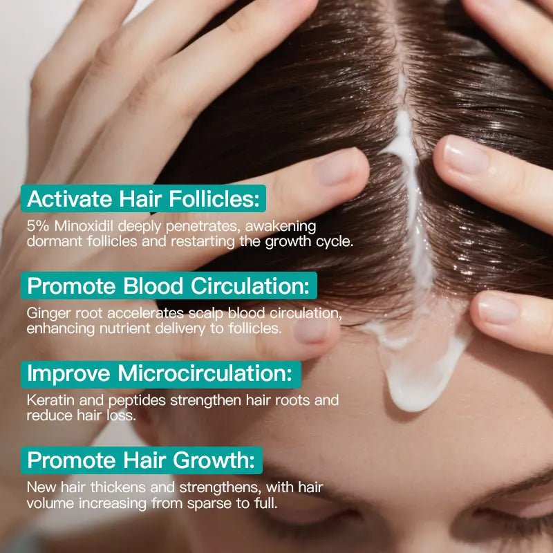 5% Minoxidil & Keratin Hair Regrowth & Scalp Massage Cream