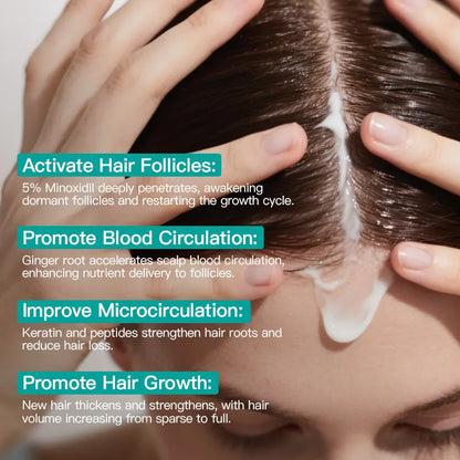 5% Minoxidil & Keratin Hair Regrowth & Scalp Massage Cream