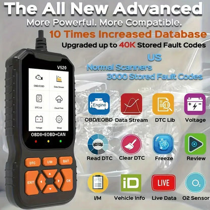 Universal OBD2 Car Diagnostic Scanner & Live Data Code Reader