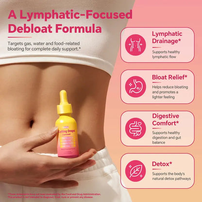 Liposomal Cutting Drops for Lymphatic Drainage & Bloat Relief
