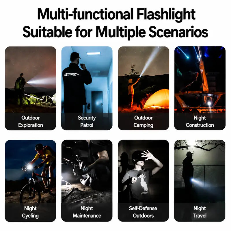 Ultra-Bright 3-LED Rechargeable Mini Flashlight - Compact Tactical Power Pocket Light