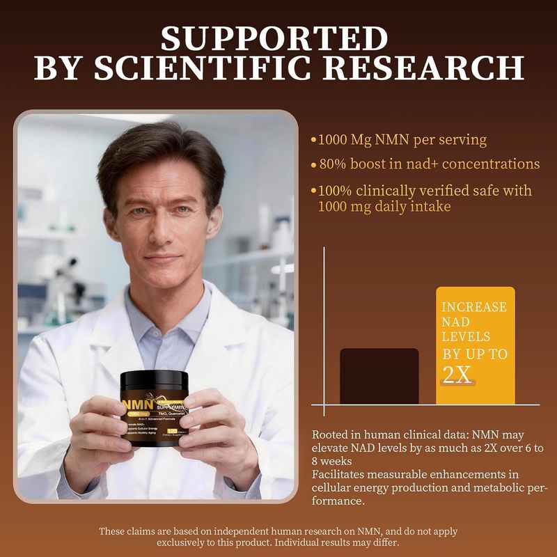 High-Purity NMN 1000mg 4-in-1 Cellular Energy & Anti-Aging Complex