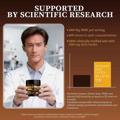 High-Purity NMN 1000mg 4-in-1 Cellular Energy & Anti-Aging Complex