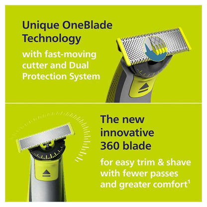 Trim, Edge & Shave Any Hair Length Safely