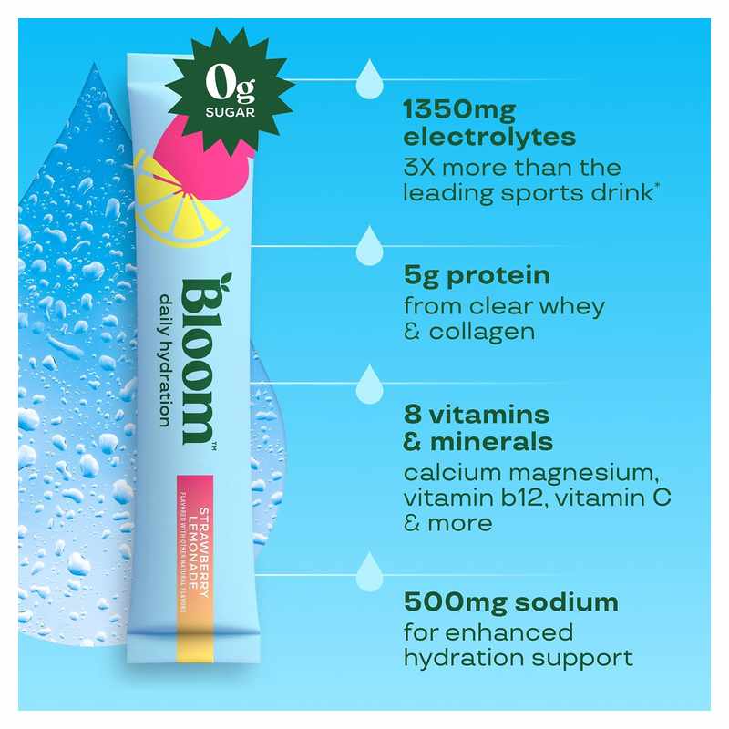Ultimate Daily Hydration + 5g Protein Boost