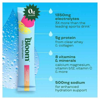 Ultimate Daily Hydration + 5g Protein Boost