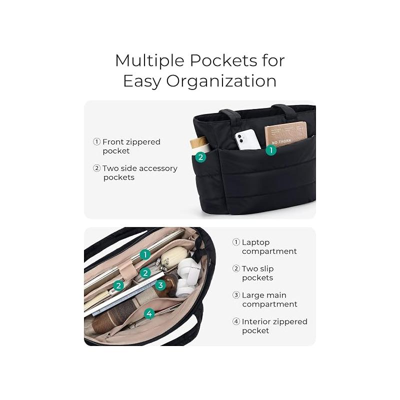 Ultra-Lightweight Multi-Compartment Puffy Tote Bag