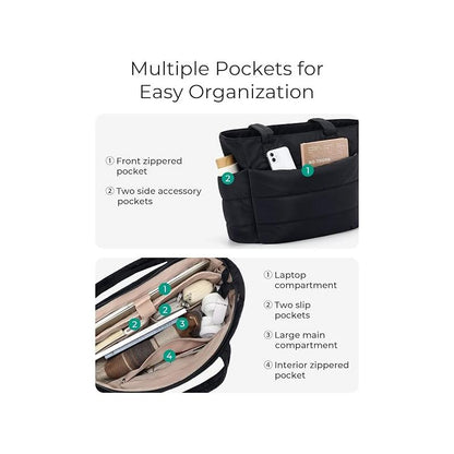 Ultra-Lightweight Multi-Compartment Puffy Tote Bag