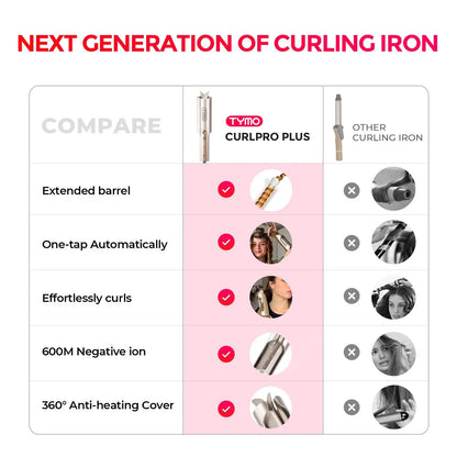 Automatic Air-Rotating Curler for Effortless Salon-Grade Waves