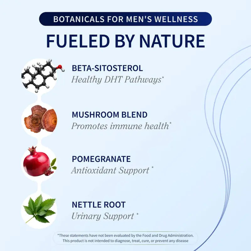 Doctor-Formulated Men’s Health Soft Chews for Bladder, Vitality & Circulation