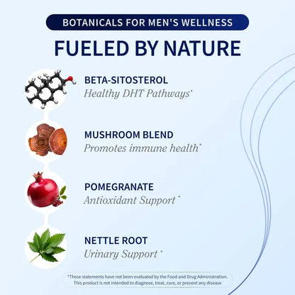 Doctor-Formulated Men’s Health Soft Chews for Bladder, Vitality & Circulation