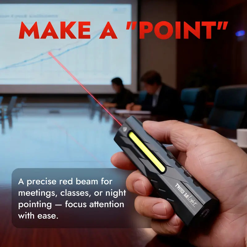 Ultra-Bright EDC Dual-LED Pocket Flashlight with UV & Side Work Light