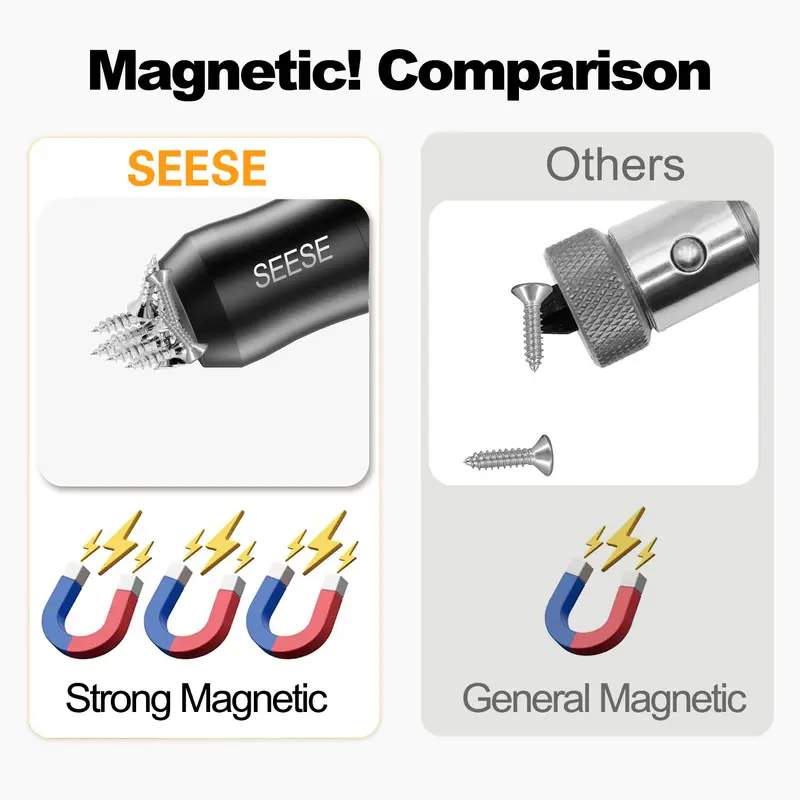 Universal Magnetic Screw Holder Ring – Lock Screws Instantly & Prevent Drops