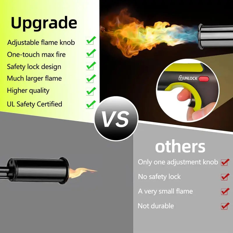 Instant One-Touch High-Power Propane Torch for Weed Burning & Grill Lighting