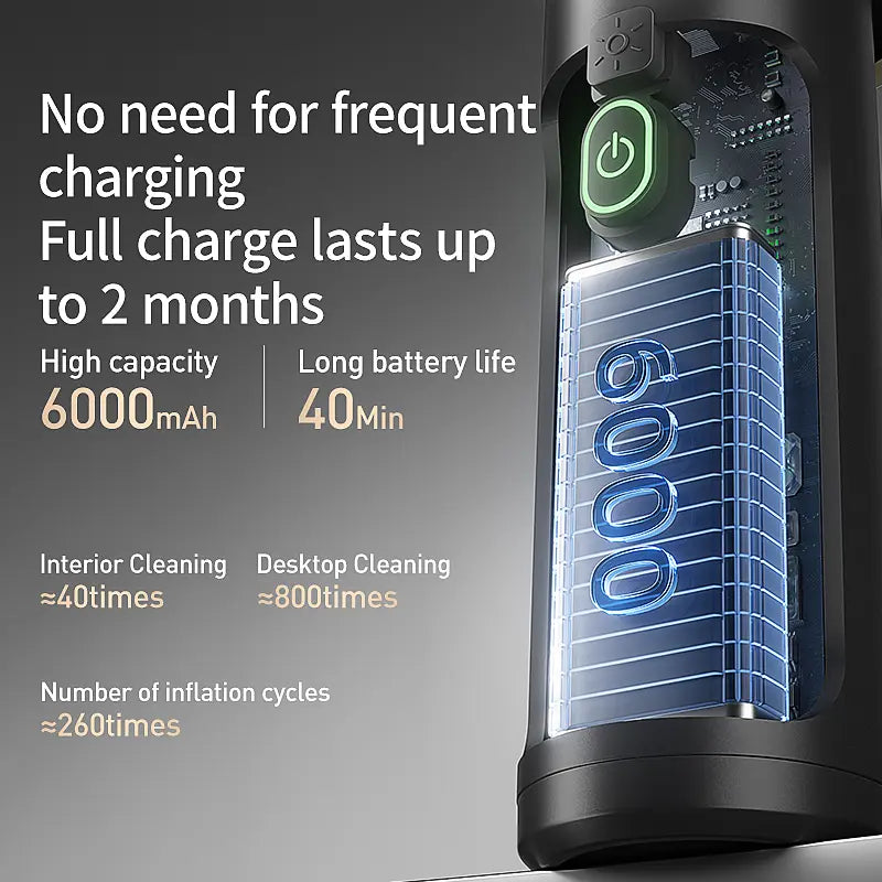 Ultra-Powerful 3-in-1 Cordless Air Duster & Handheld Vacuum Cleaner