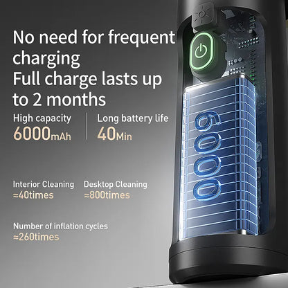 Ultra-Powerful 3-in-1 Cordless Air Duster & Handheld Vacuum Cleaner