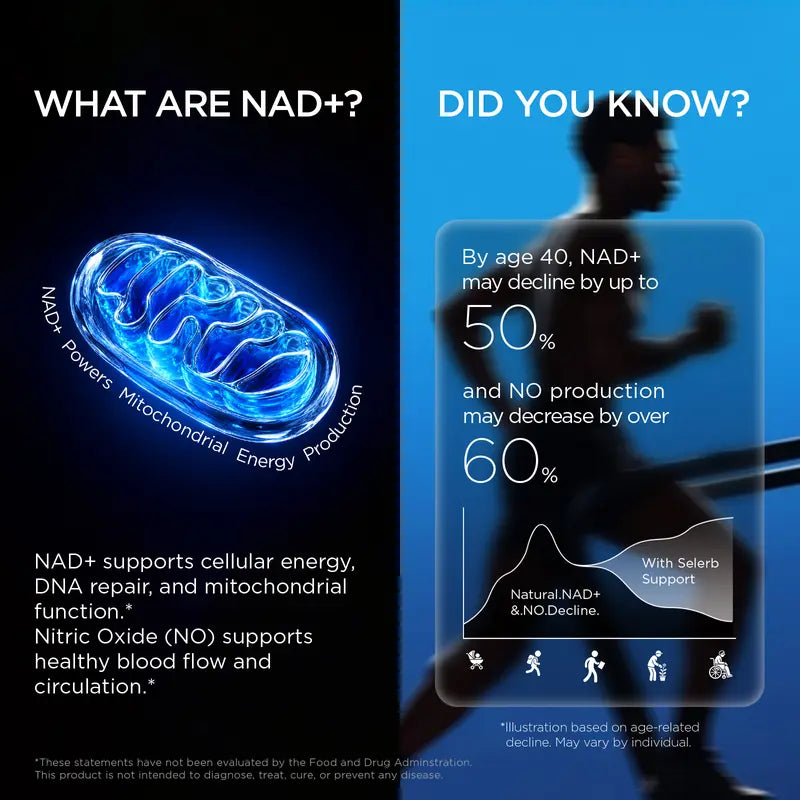 Liposomal NAD+ Men's Complex: Peak Cellular Energy, Nitric Oxide Boost & Prostate Health