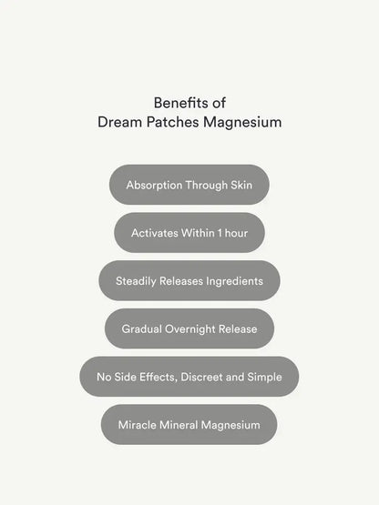 Natural Sleep Patches: Fall Asleep Faster & Wake Up Refresh