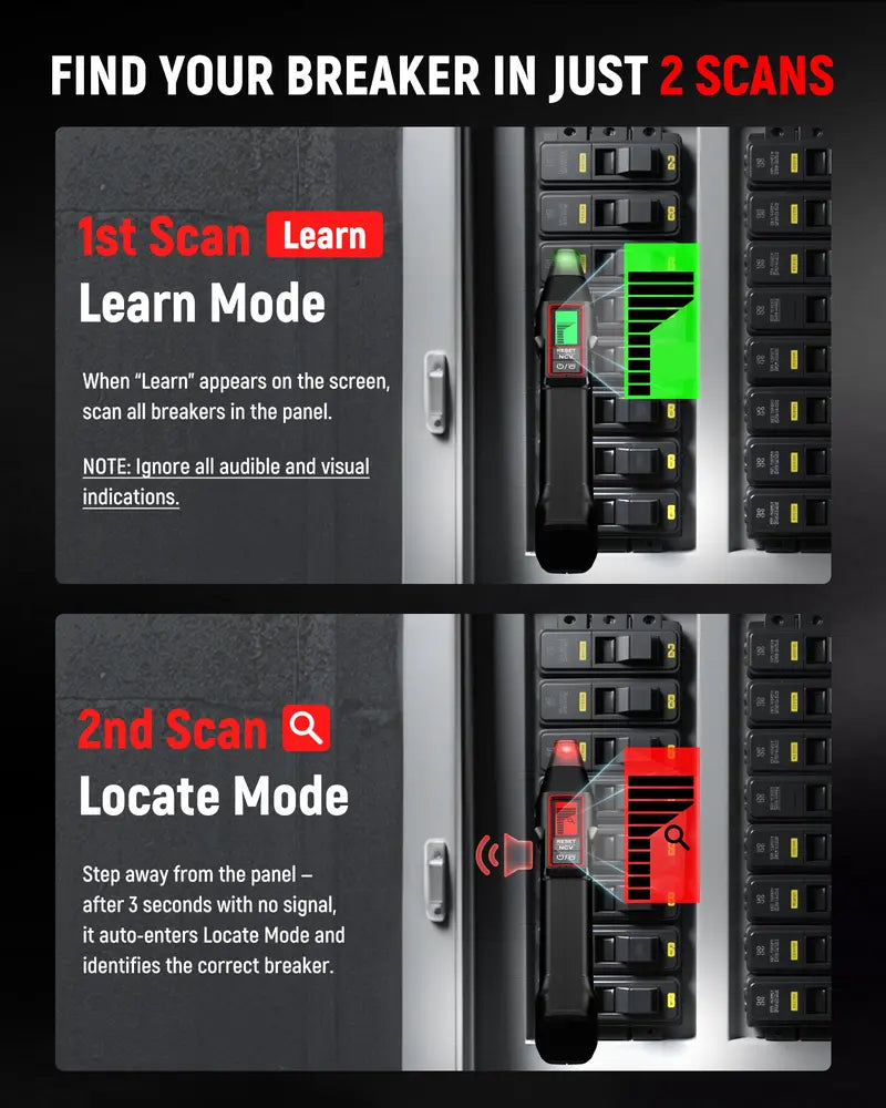 Digital Circuit Breaker Finder Tool with Clear LCD Display & Socket Tester
