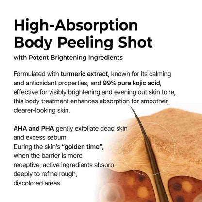 Transform Rough, Dull Skin Instantly with Turmeric & Kojic Acid Exfoliating Spray