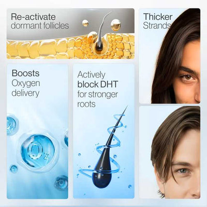Targeted Scalp Activation & Hair Density Serum