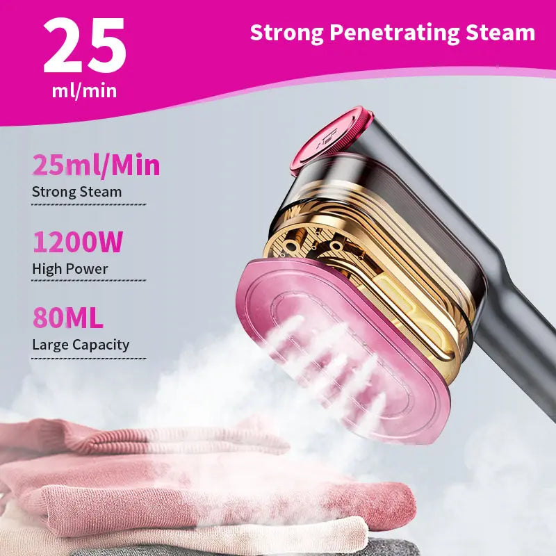 2-in-1 Smart Handheld Steamer & Iron with LCD Temp Control
