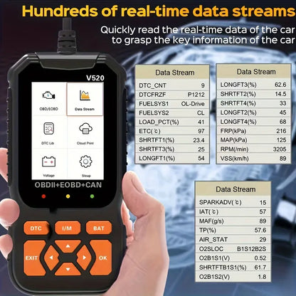 Universal OBD2 Car Diagnostic Scanner & Live Data Code Reader