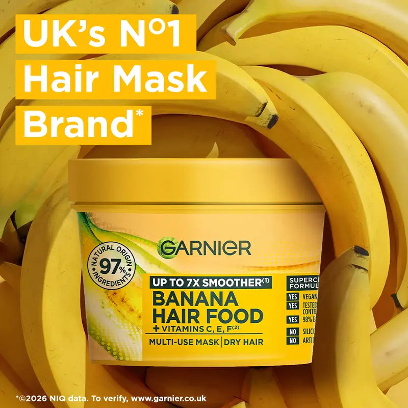 Ultra-Nourishing 3-in-1 Banana Hair Mask for Intense Moisture & Shine