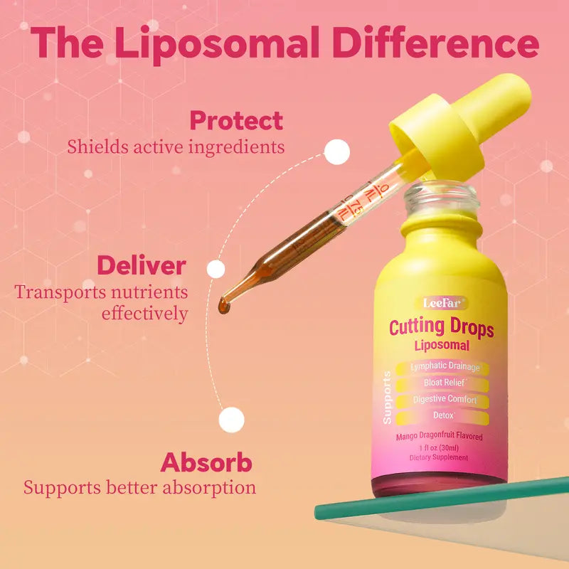 Liposomal Cutting Drops for Lymphatic Drainage & Bloat Relief