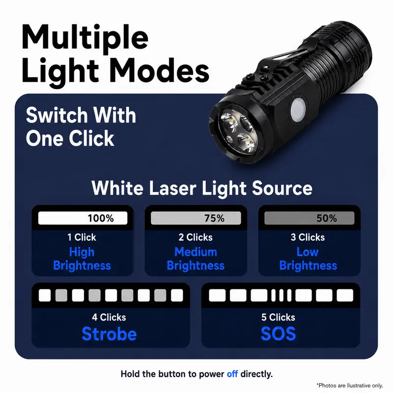 Ultra-Bright 3-LED Rechargeable Mini Flashlight - Compact Tactical Power Pocket Light