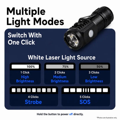 Ultra-Bright 3-LED Rechargeable Mini Flashlight - Compact Tactical Power Pocket Light