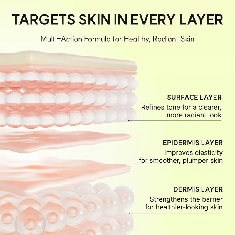 2-in-1 Vitamin C & Glutathione Glow Booster for Face & Eyes